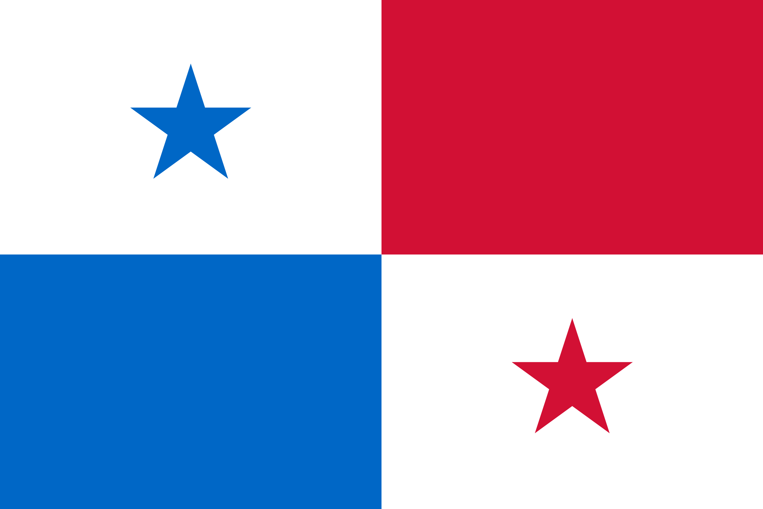 Best IPTV Package in Panama