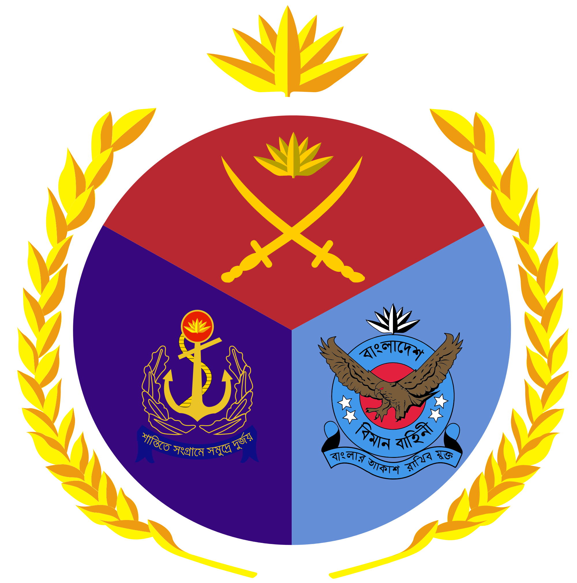Affordable IPTV Deals for Students in Bangladesh